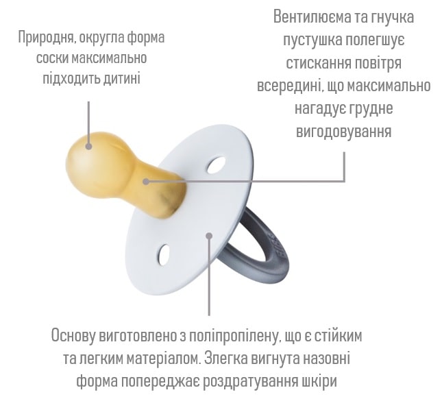 Слова пустышки картинки